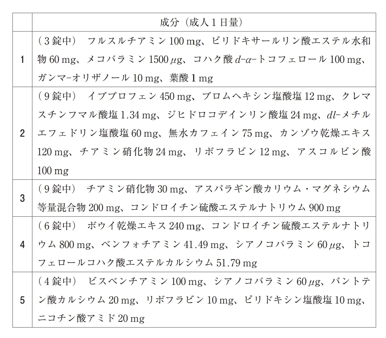 104回問222-223画像2