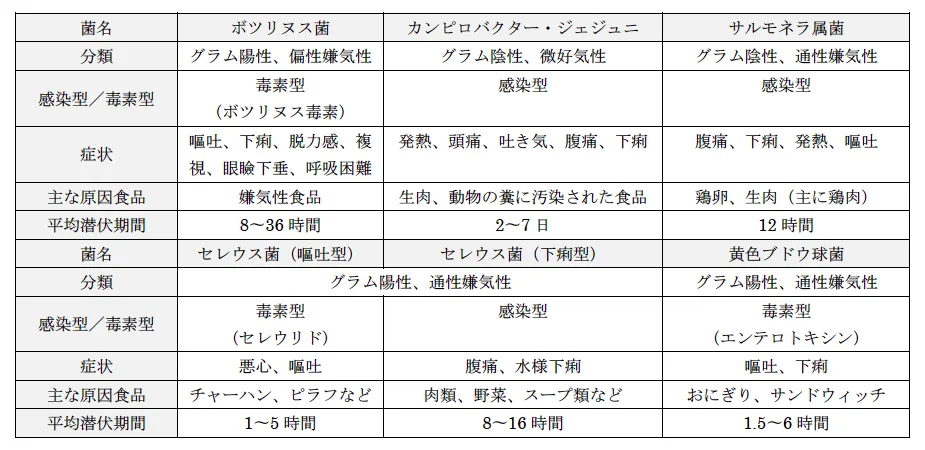 104回問230-231画像1