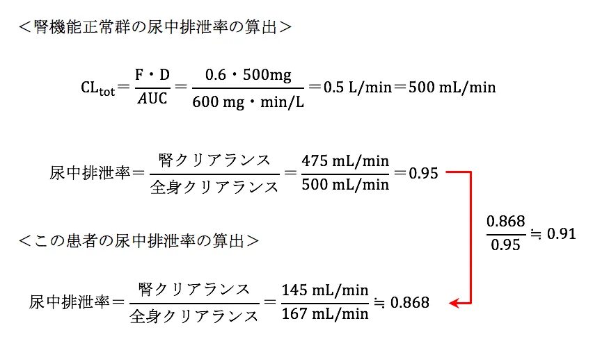 104回問264-267画像2