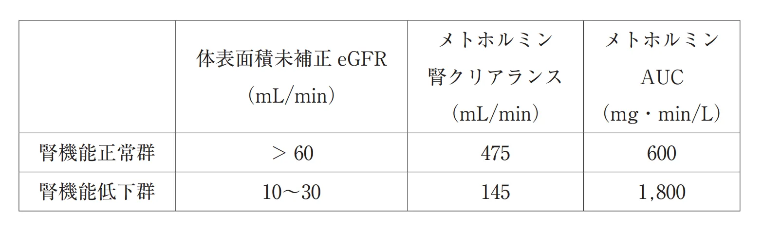 104回問264-267画像2