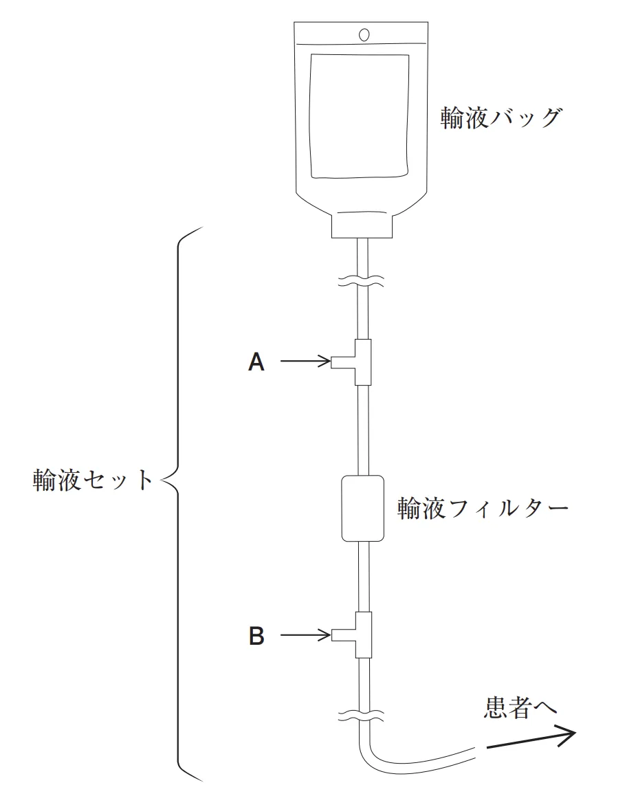 104回問282-283画像1