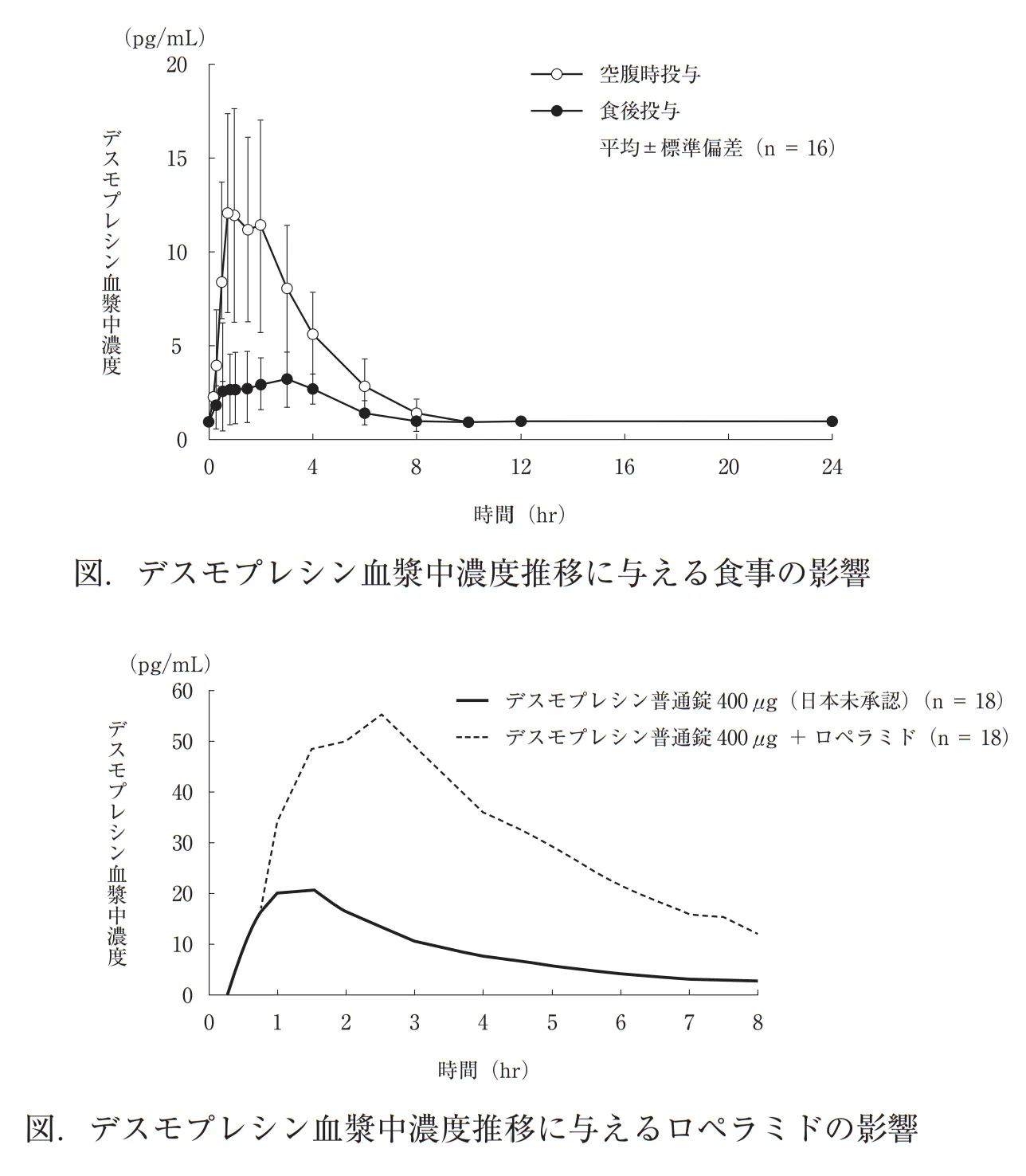 104回問292-293画像1