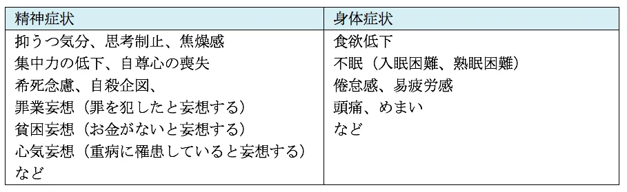 104回問296-297画像1