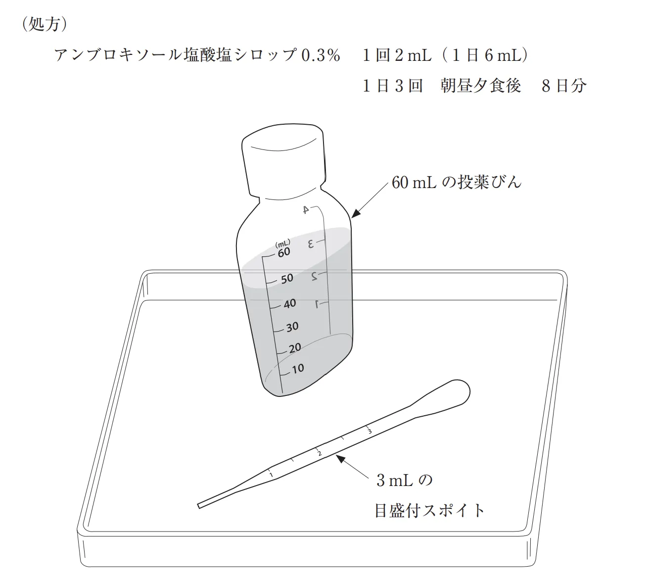 104回問87画像1