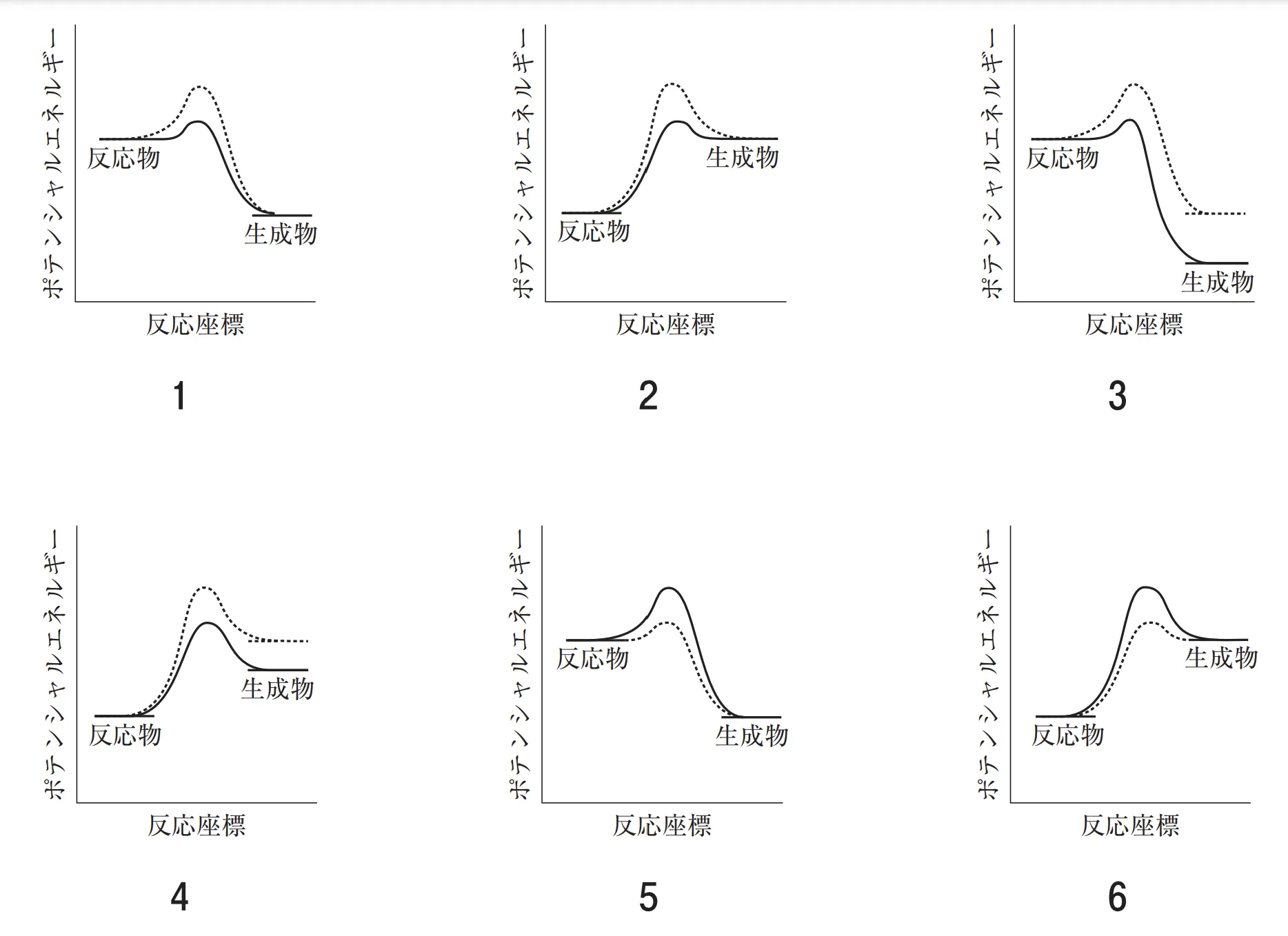 104回問98画像1