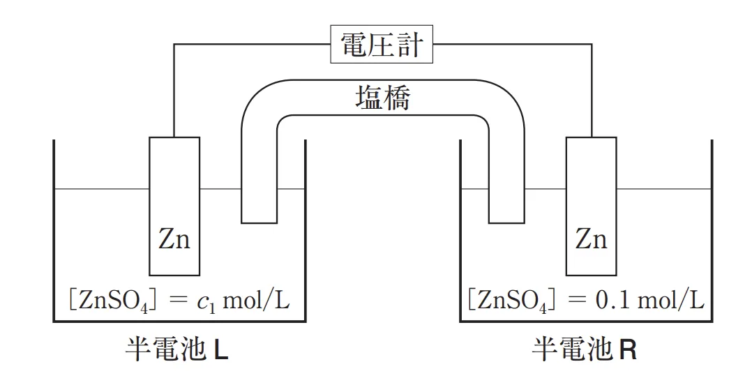 105回問100画像1