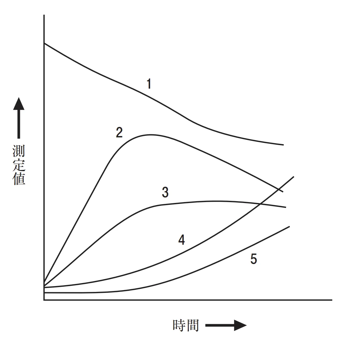 105回問16画像1