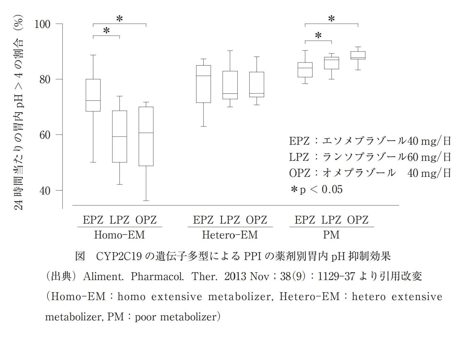 105回問198-199画像1