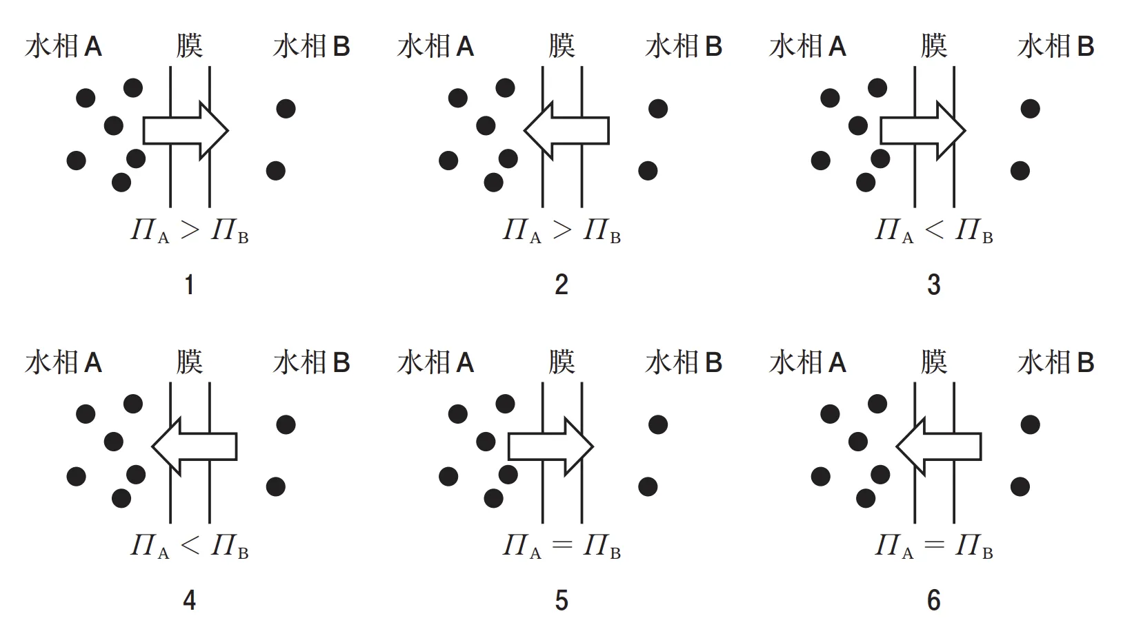 105回問204-205画像1