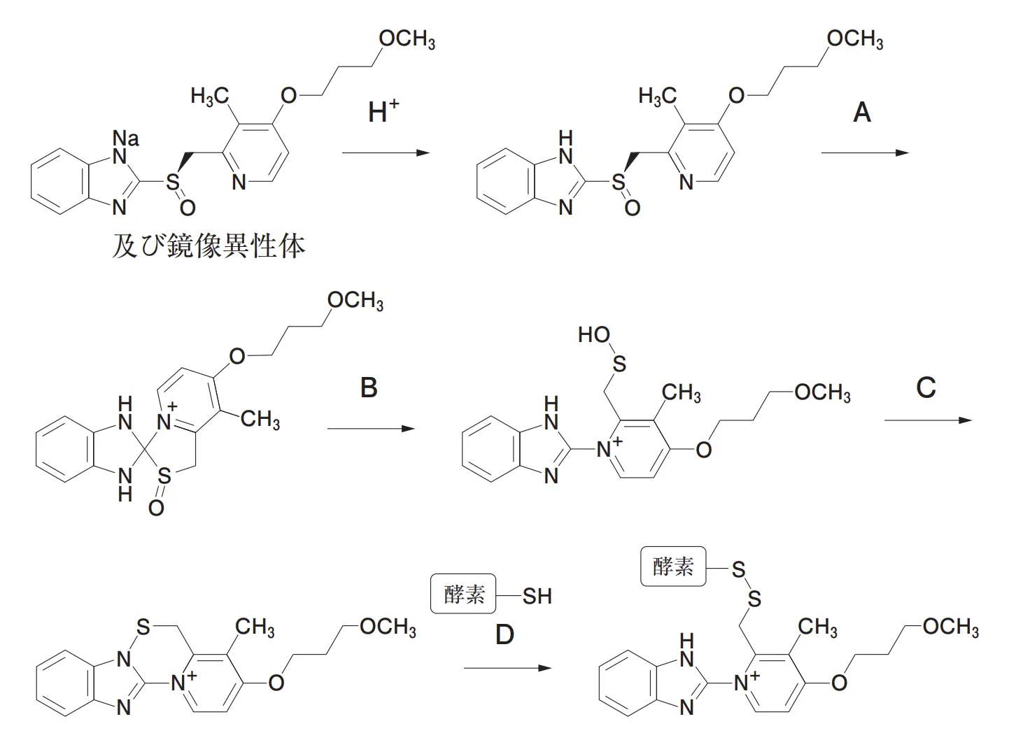 105回問206-207画像3