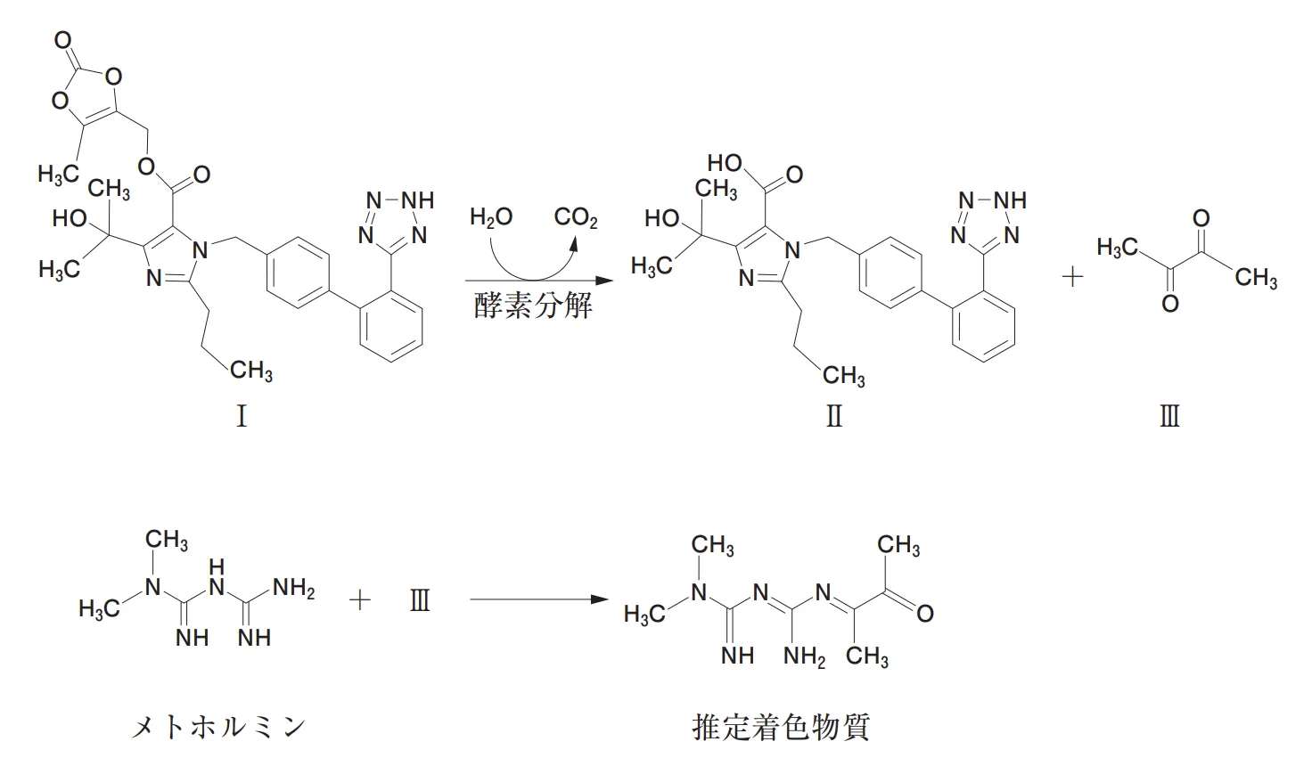 105回問210-211画像2