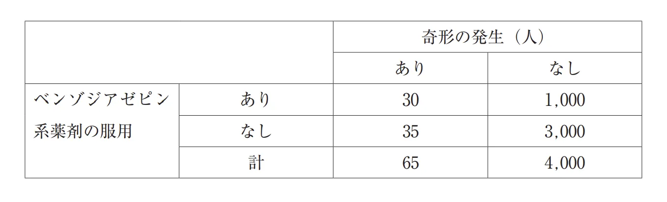 105回問230-231画像2