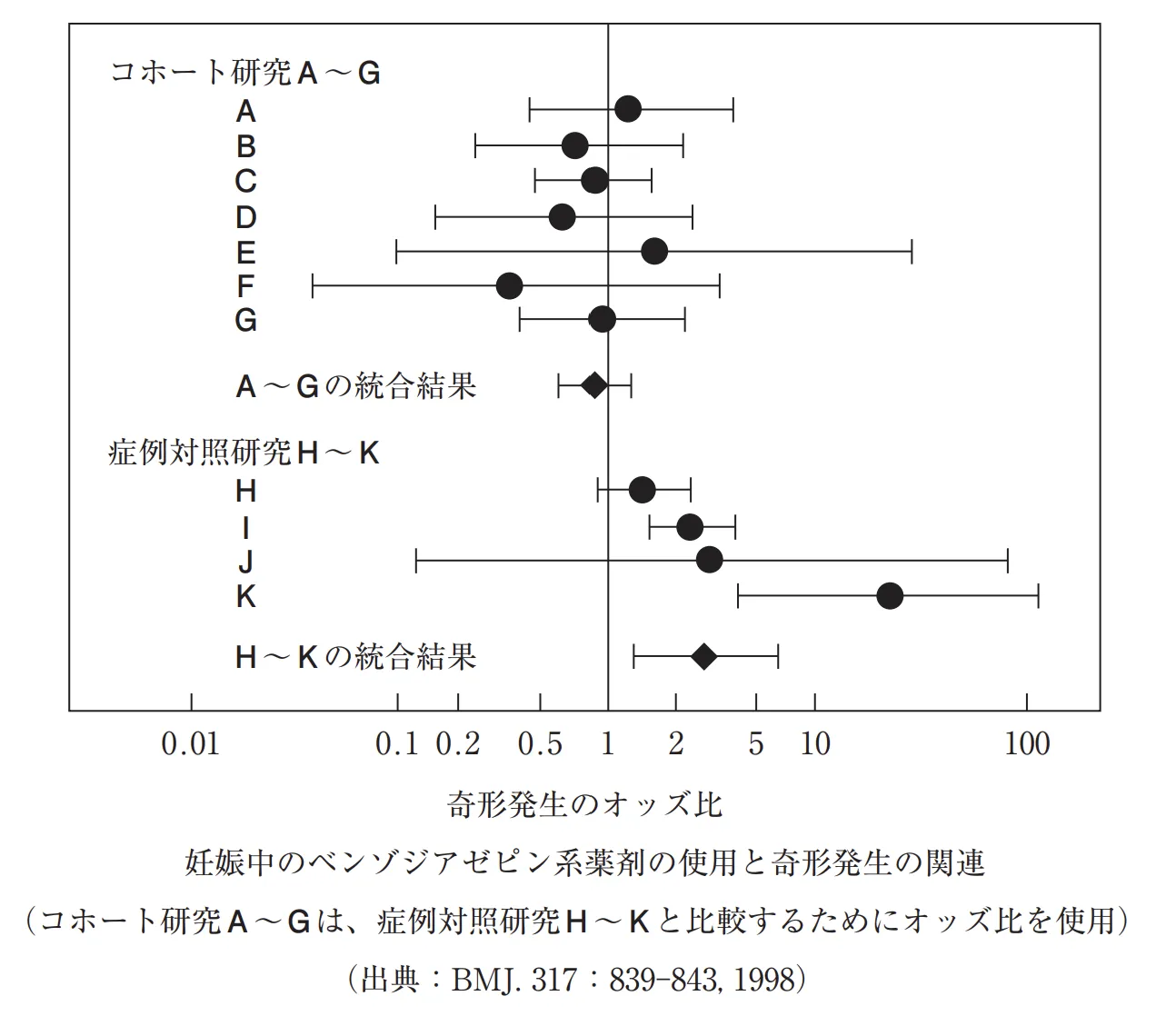 105回問230-231画像3