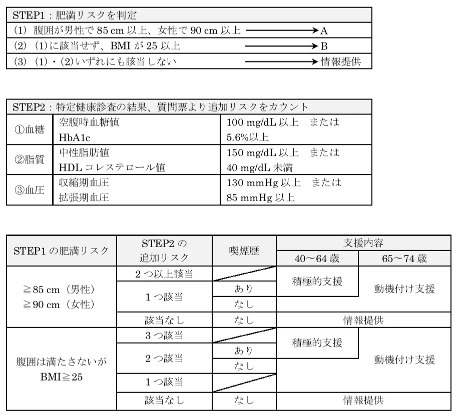 105回問236-237画像1