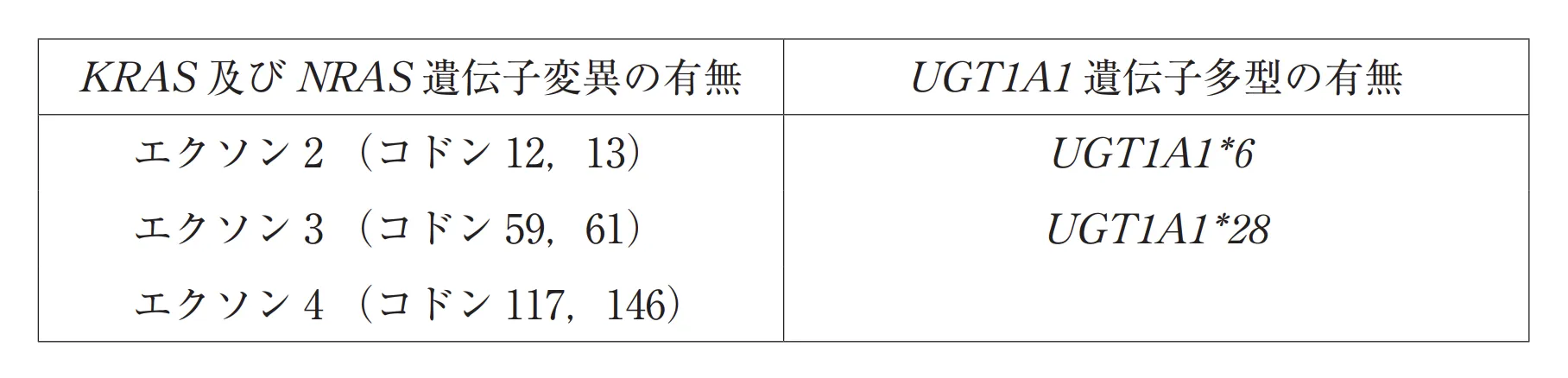 105回問238-239画像1