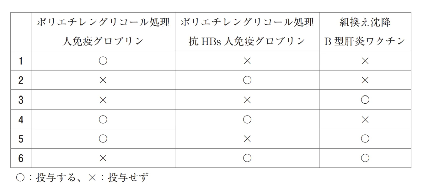 105回問244-245画像1