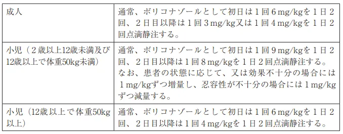 105回問274-275画像1