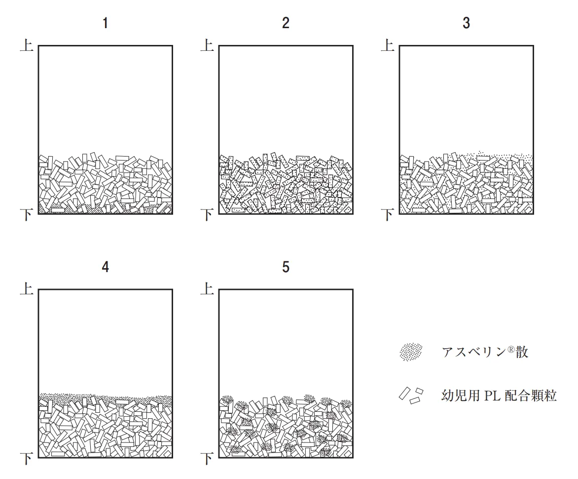 105回問278-279画像2