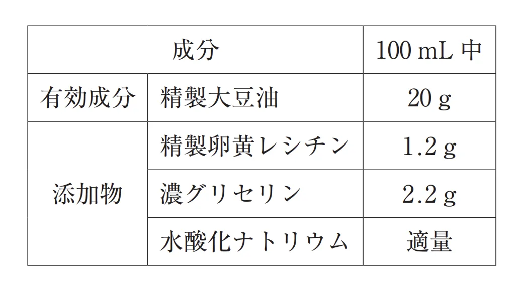 105回問280-281画像1