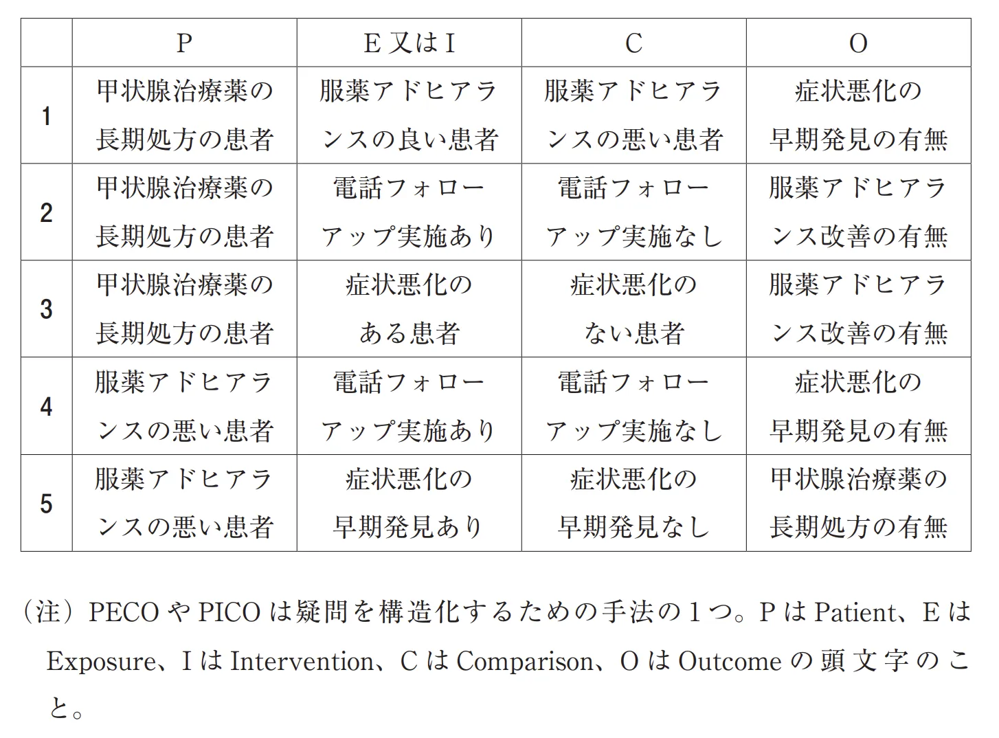 105回問310-313画像1