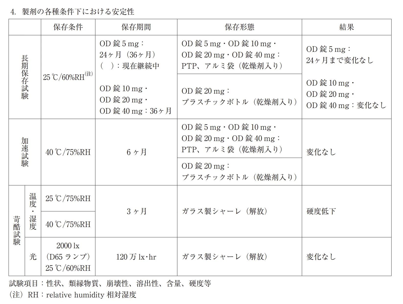 105回問336画像1