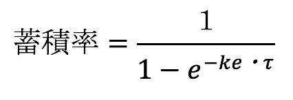 105回問47画像1