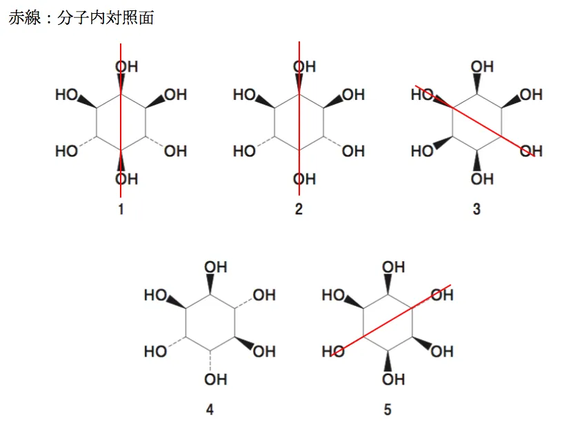 105回問9画像1