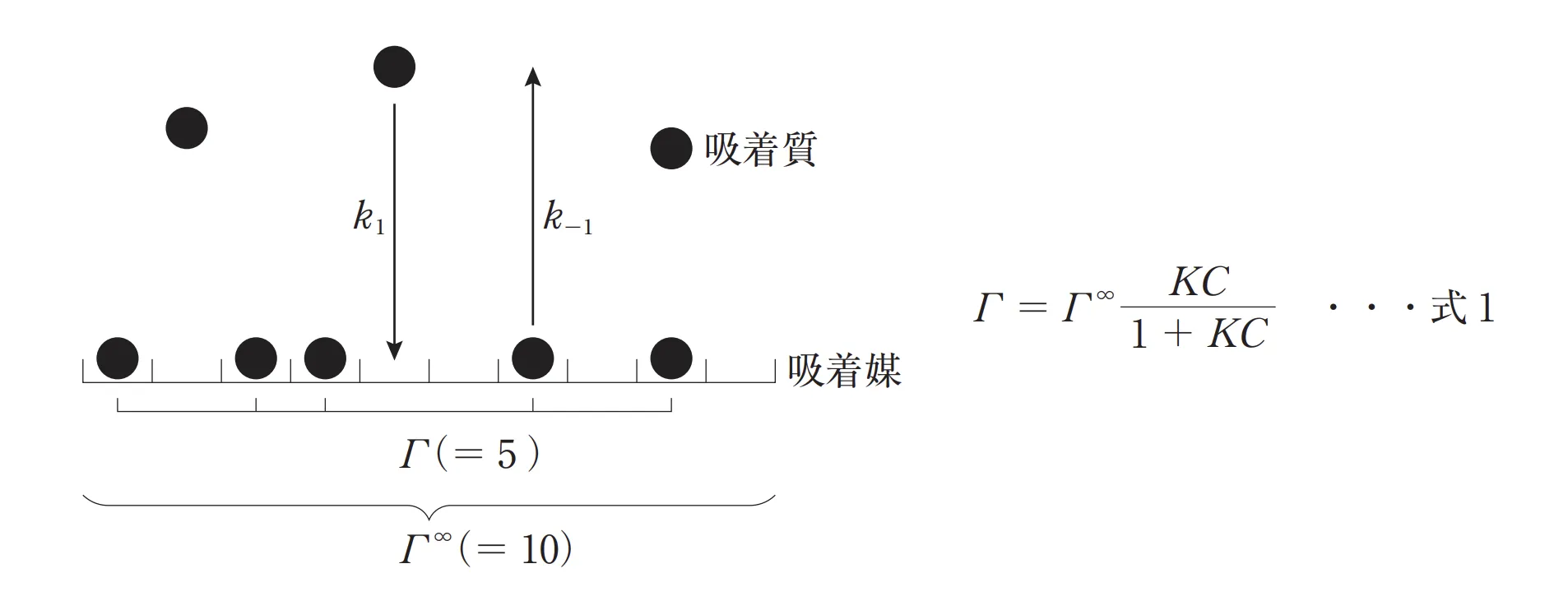 106回問100画像1