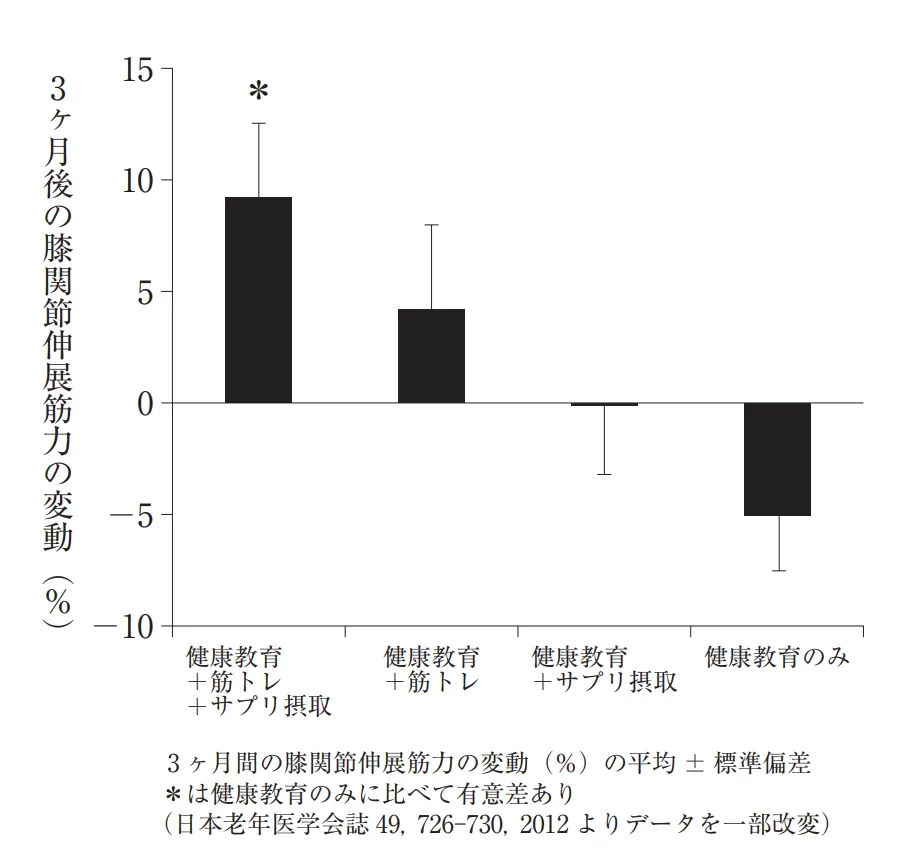 106回問119画像2