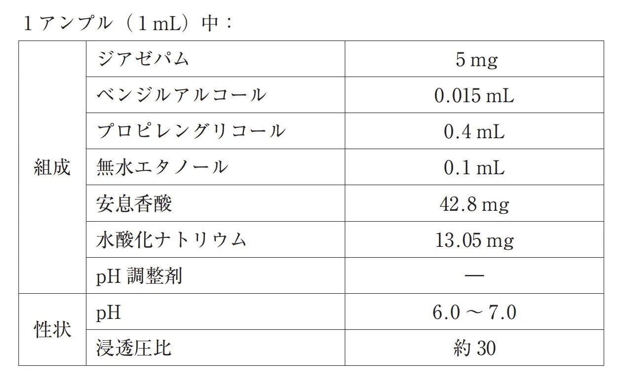 106回問181画像1