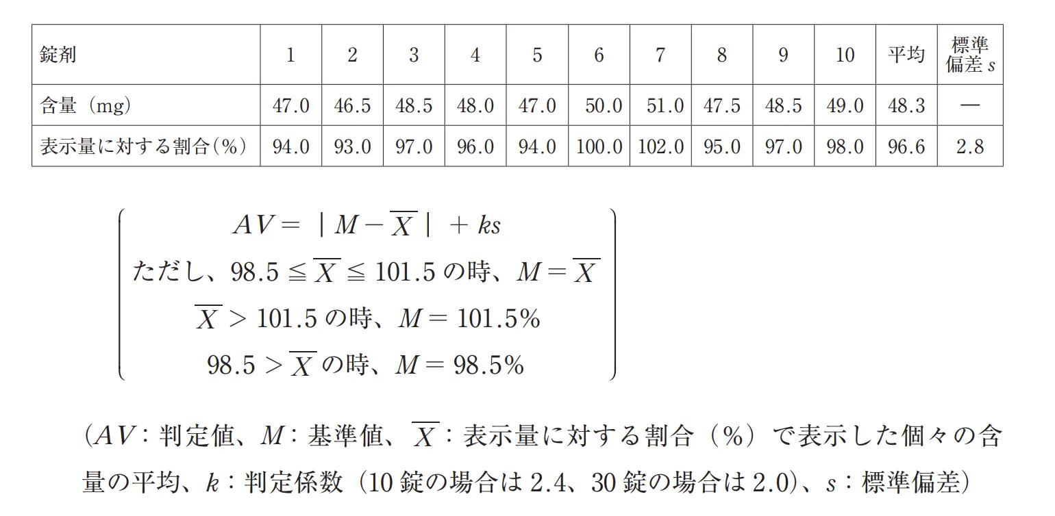 106回問183画像1