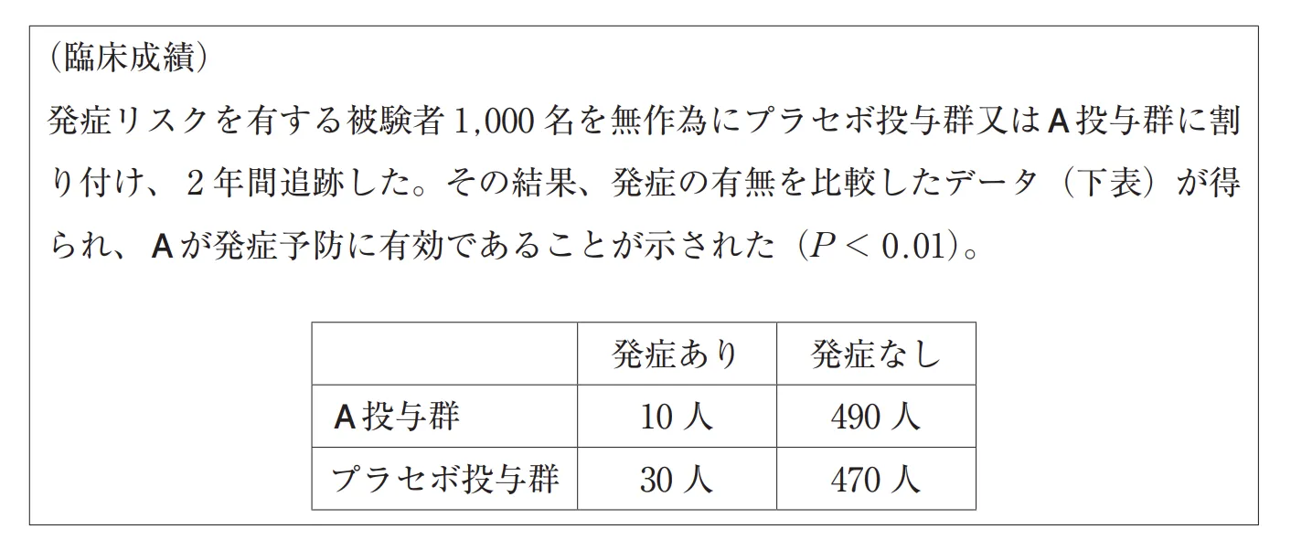 106回問194画像1