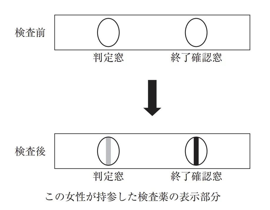 106回問196-197画像2