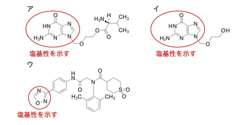 106回問208-209画像1