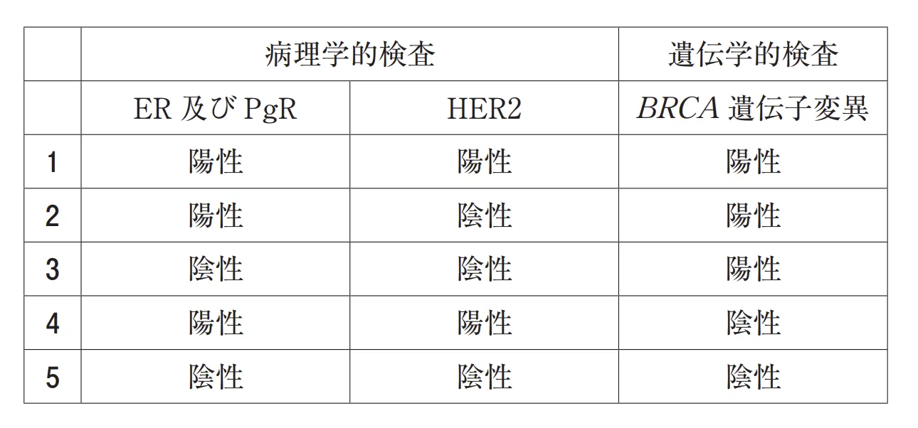 106回問238-239画像2