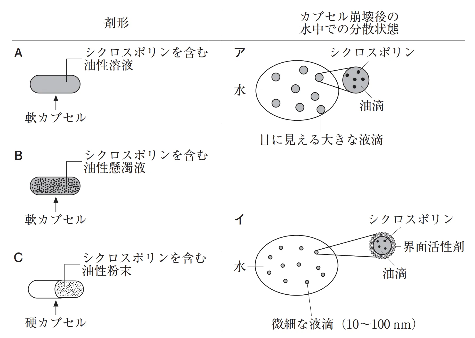 105回問284-285画像2