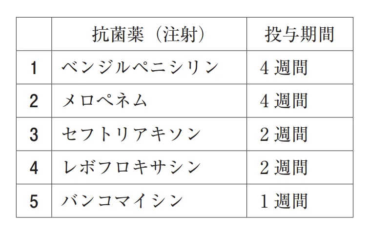 105回問296-297画像2