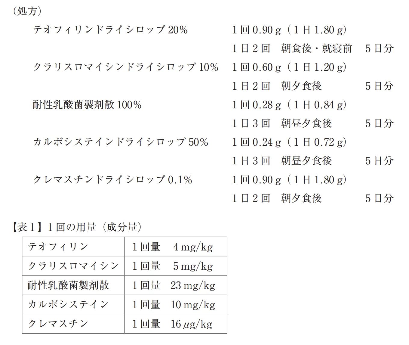 105回問316-317画像1