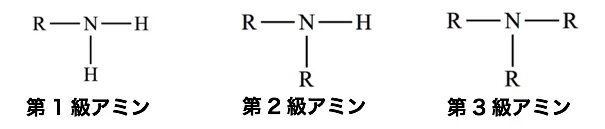 106回問6画像1