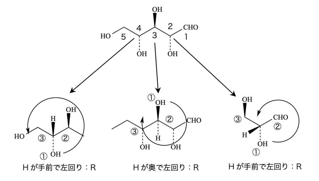 107回問101画像1