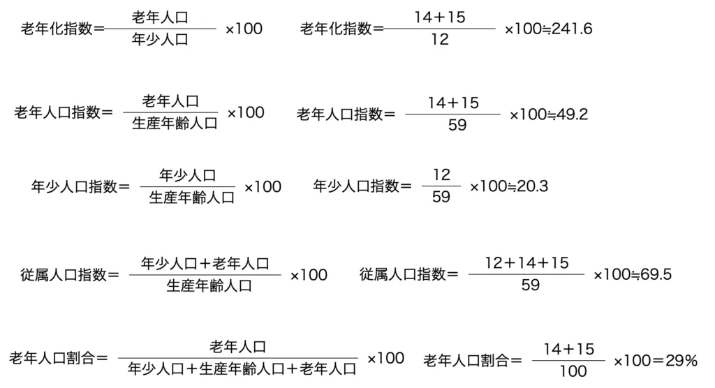 107回問120画像1