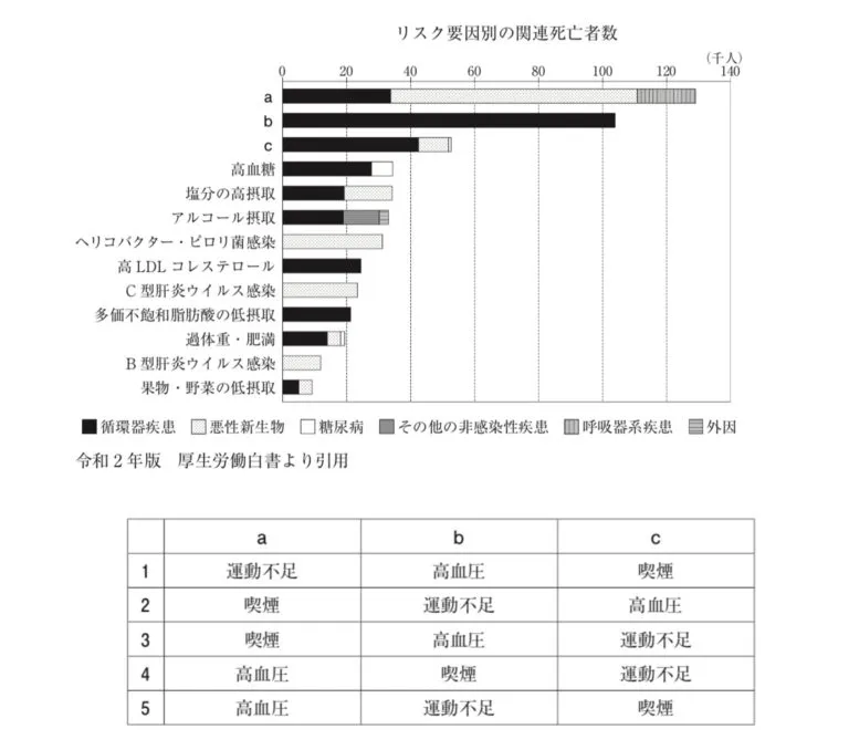 107回問124画像1