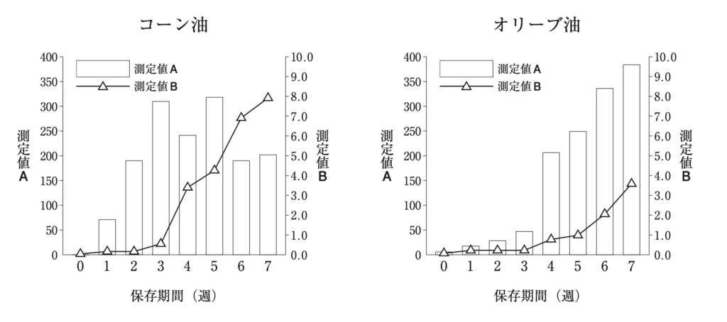 107回問128画像1