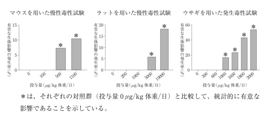 107回問136画像1