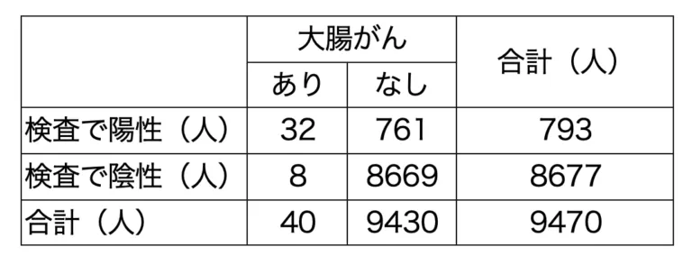 107回問226-227画像1