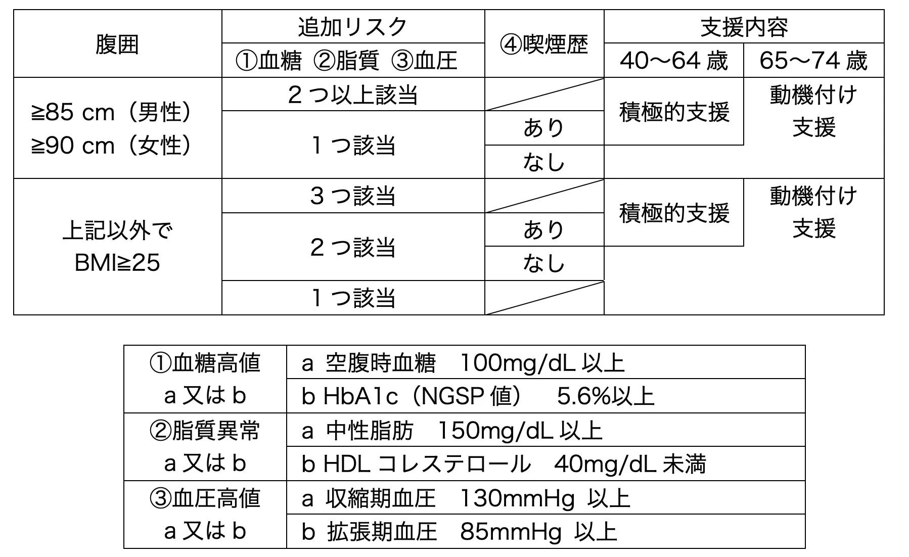 107回問230-231画像2