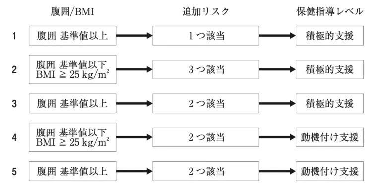 107回問230-231画像1