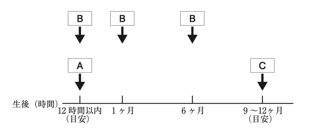 107回問232-233画像1