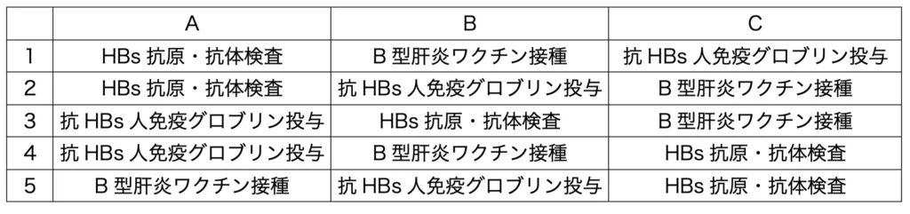 107回問232-233画像2