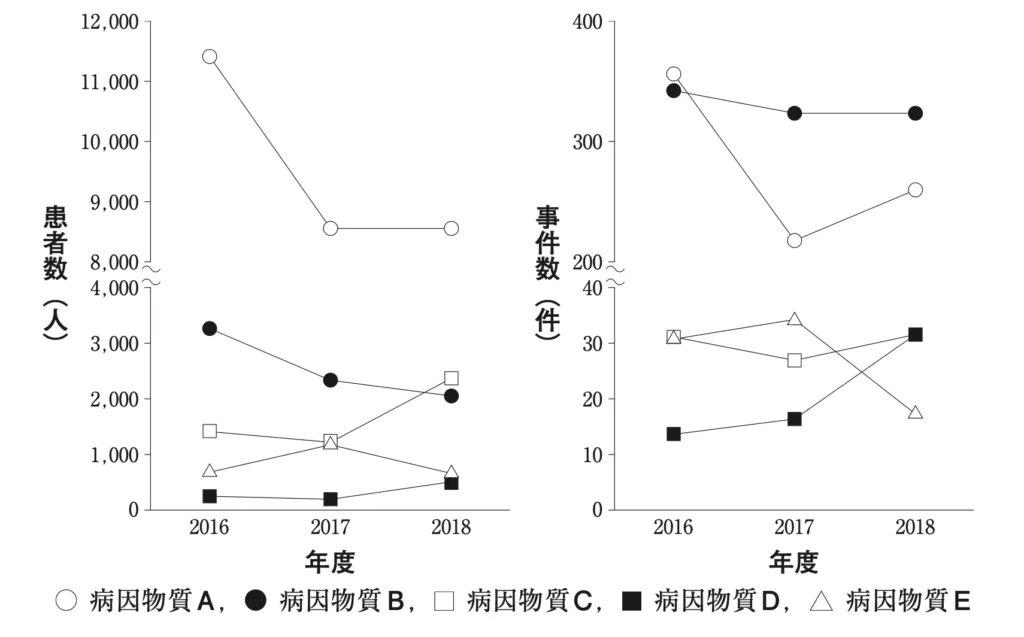 107回問238-239画像2